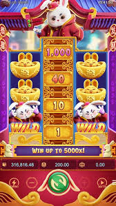 slot fortune tiger demo